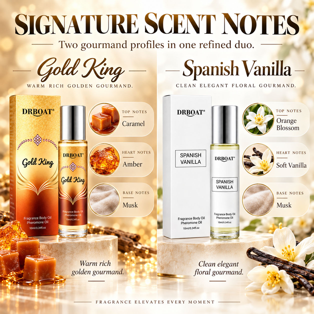 Kit de parfum en roll-on Duo p - Perfume Fragrance Oil avis et prix